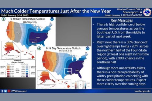 Is winter weather coming next week? | Lincoln Parish Journal