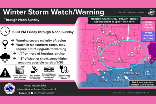 NWS Winter Storm Update (Thursday at 11 p.m.) | Lincoln Parish Journal